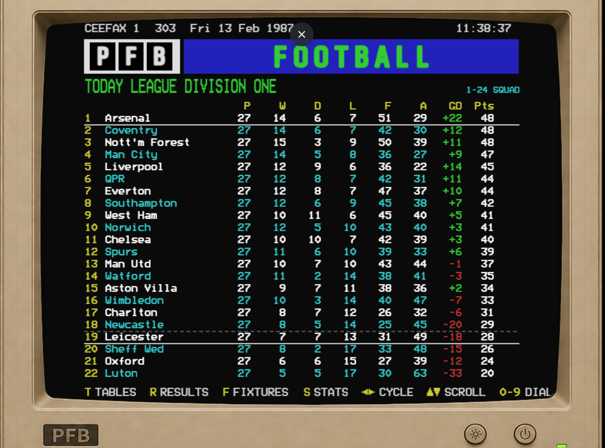 Proper Football Boss screenshot