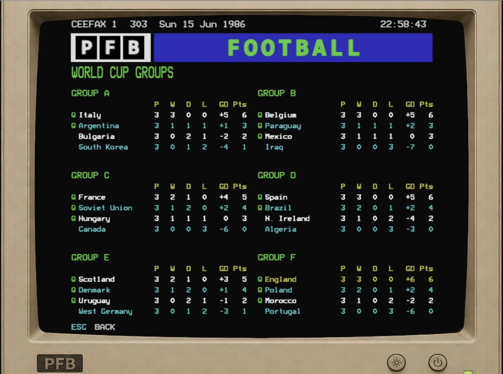 Proper Football Boss — Mexico 86 demo