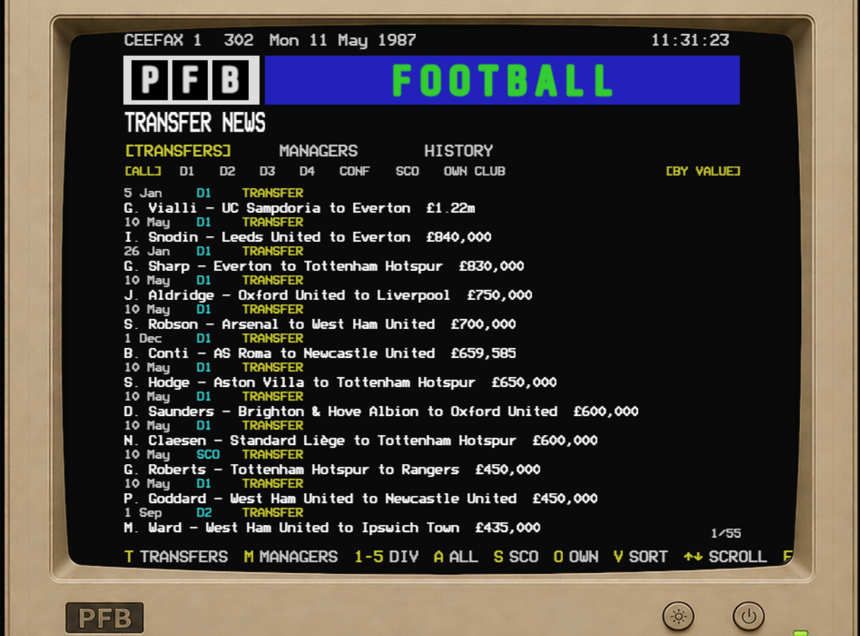 Proper Football Boss — Mexico 86 demo