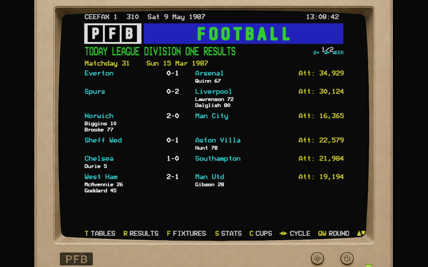 League results — Ceefax style